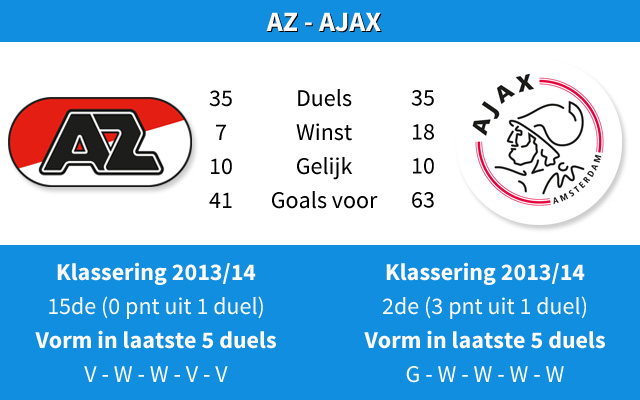 Ondersteunend beeld bij het artikel