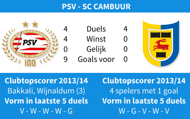 Ondersteunend beeld bij het artikel