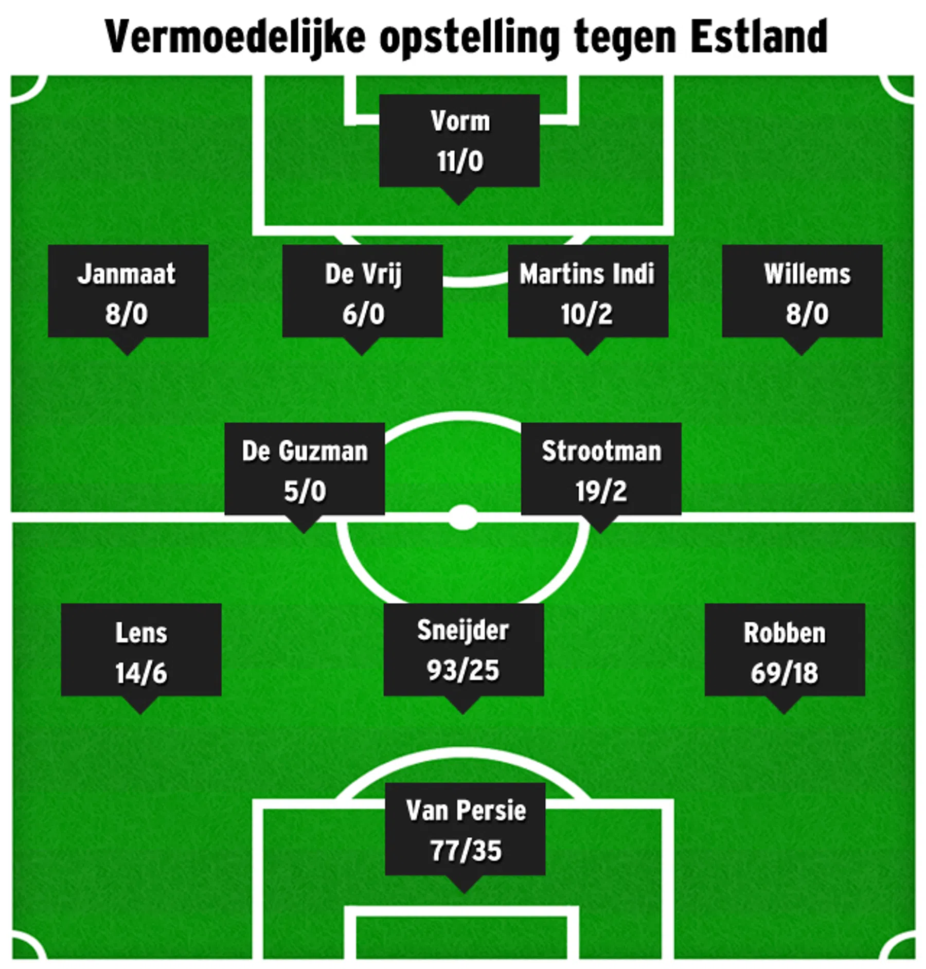 Ondersteunend beeld bij het artikel