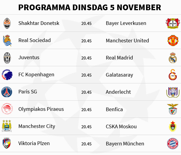 Ondersteunend beeld bij het artikel