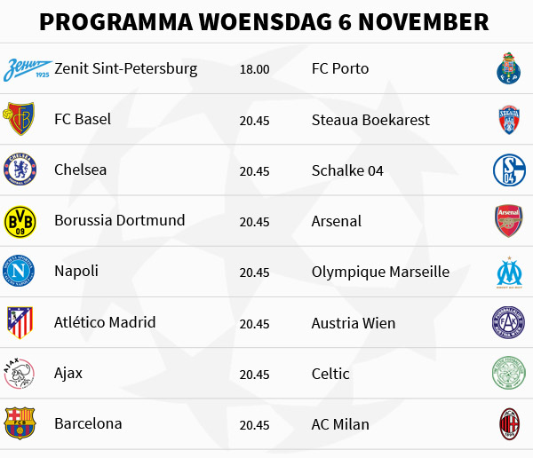Ondersteunend beeld bij het artikel