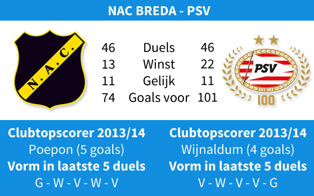 Ondersteunend beeld bij het artikel