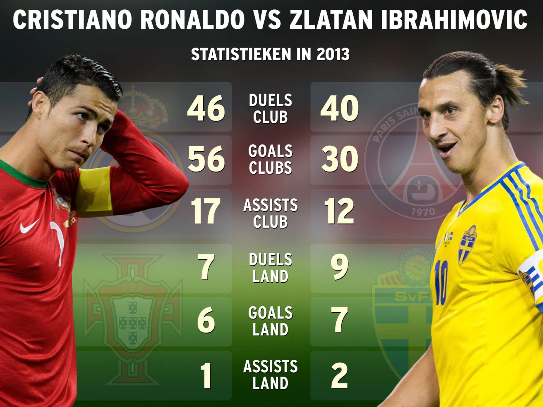 Ondersteunend beeld bij het artikel