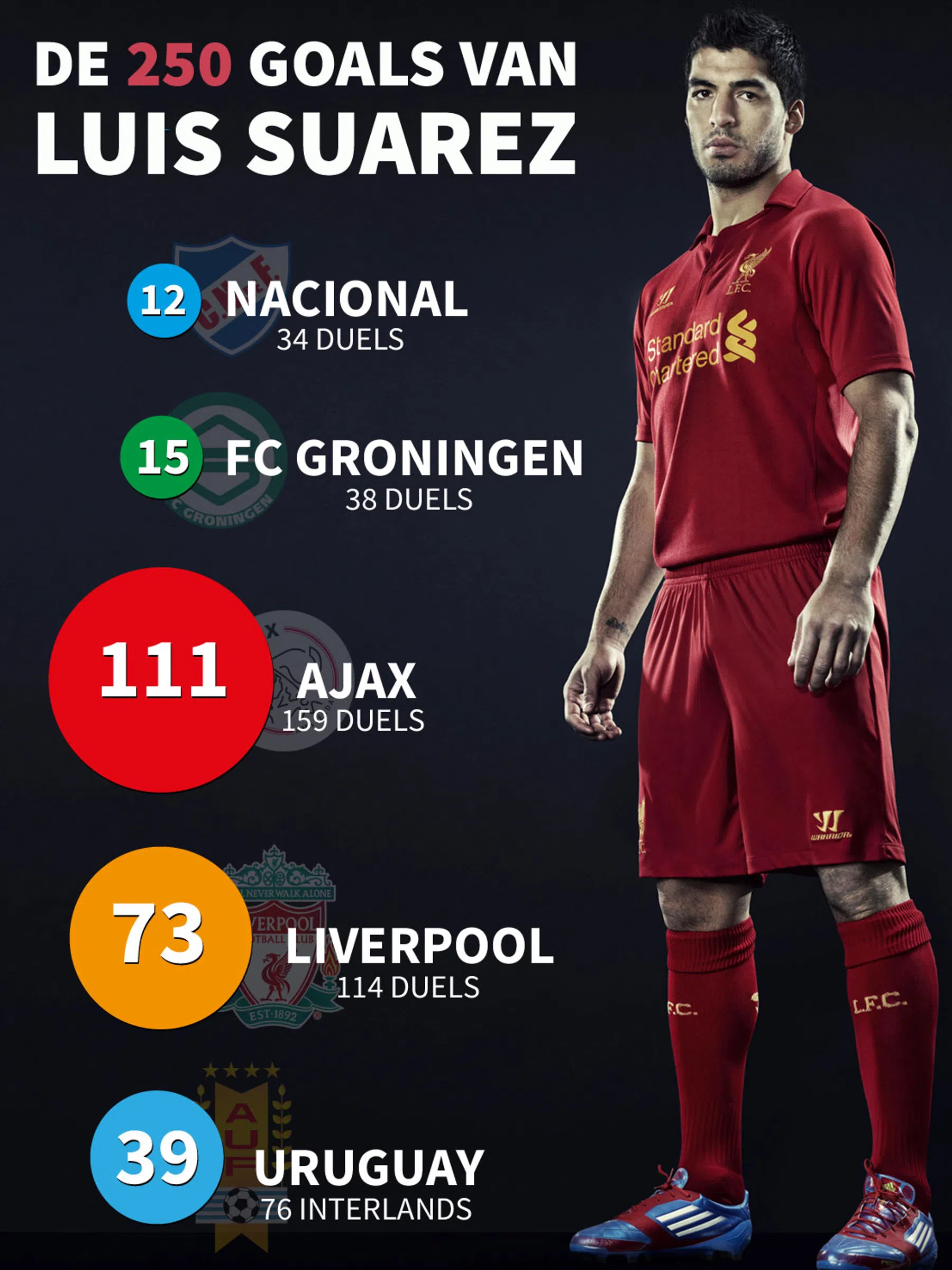 Ondersteunend beeld bij het artikel