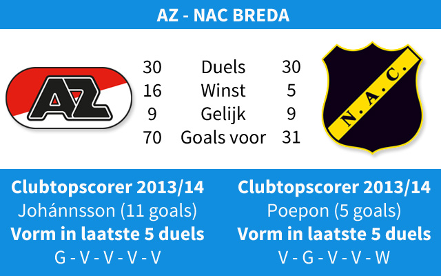 Ondersteunend beeld bij het artikel