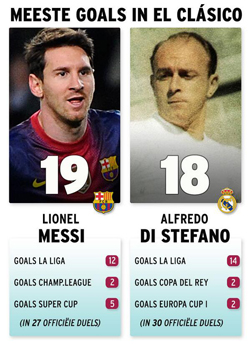 Ondersteunend beeld bij het artikel