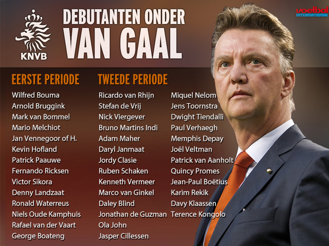 Ondersteunend beeld bij het artikel