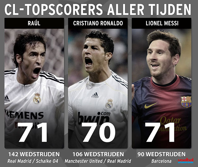 Ondersteunend beeld bij het artikel