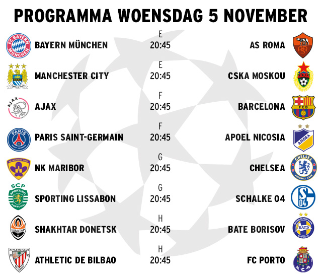 Ondersteunend beeld bij het artikel