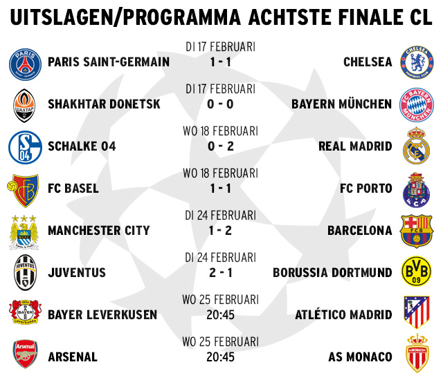 Ondersteunend beeld bij het artikel