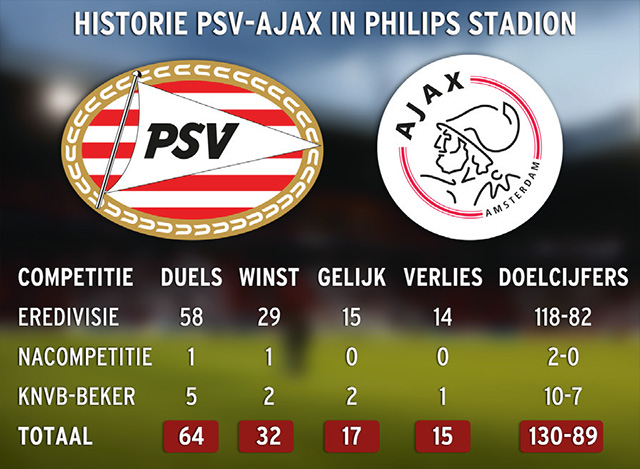 Ondersteunend beeld bij het artikel