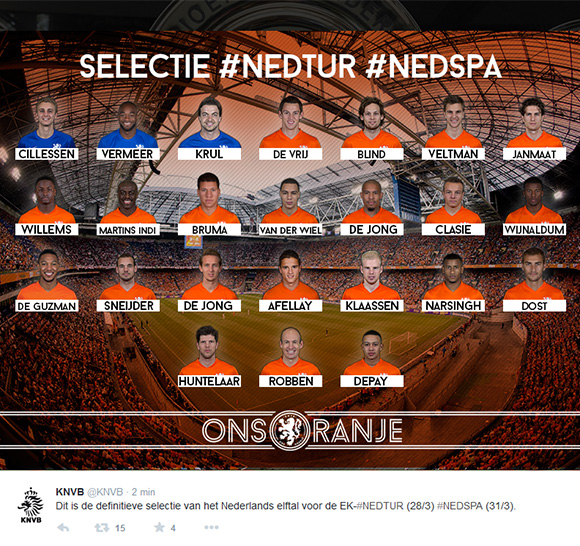 Ondersteunend beeld bij het artikel