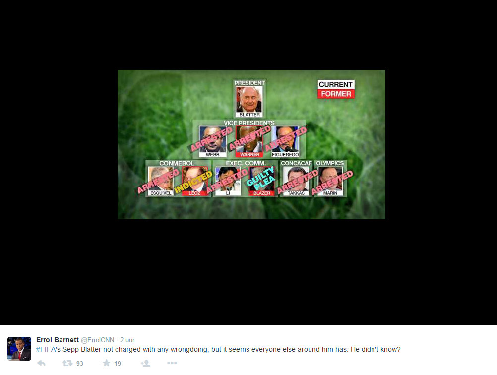 Ondersteunend beeld bij het artikel