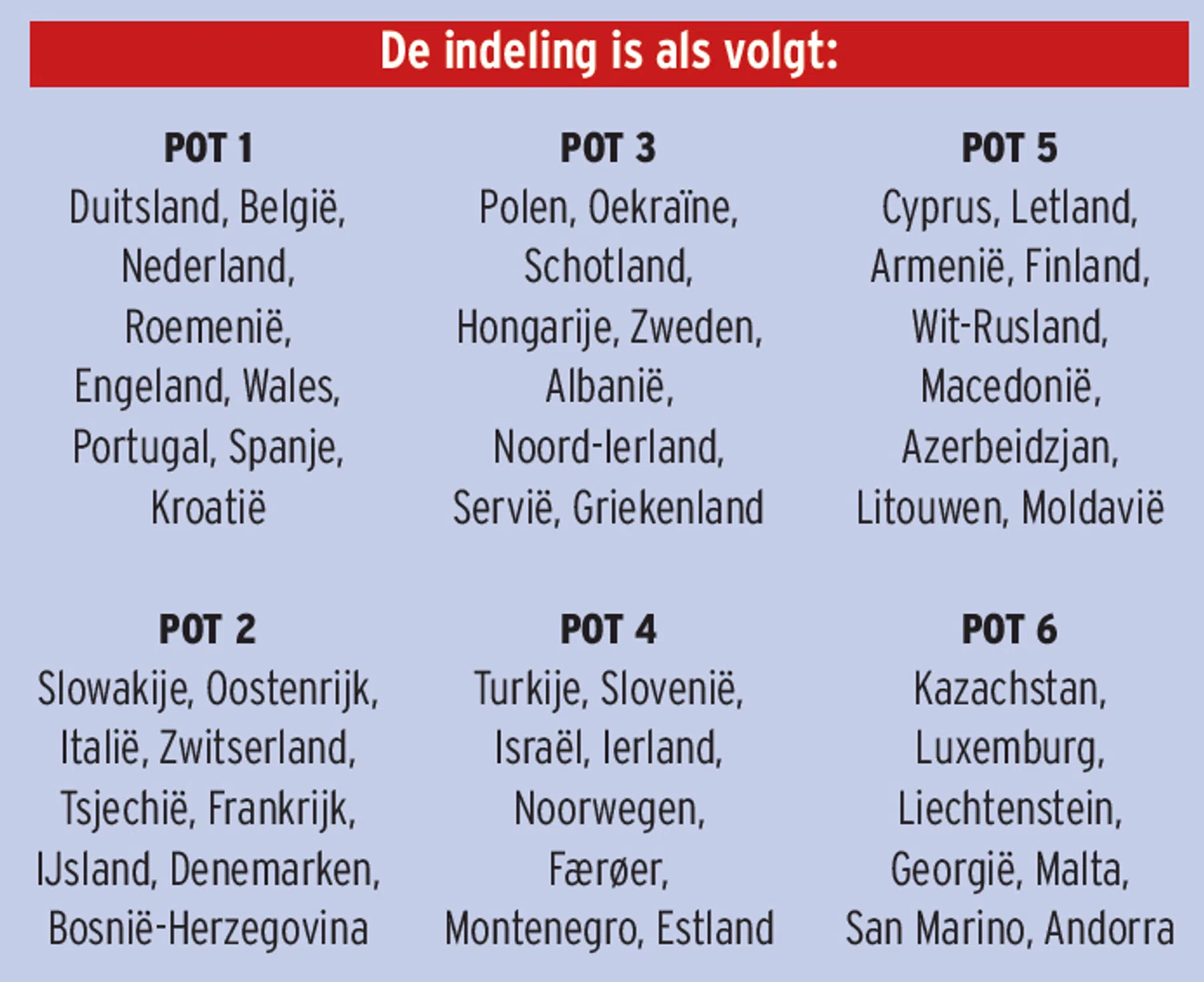 Ondersteunend beeld bij het artikel