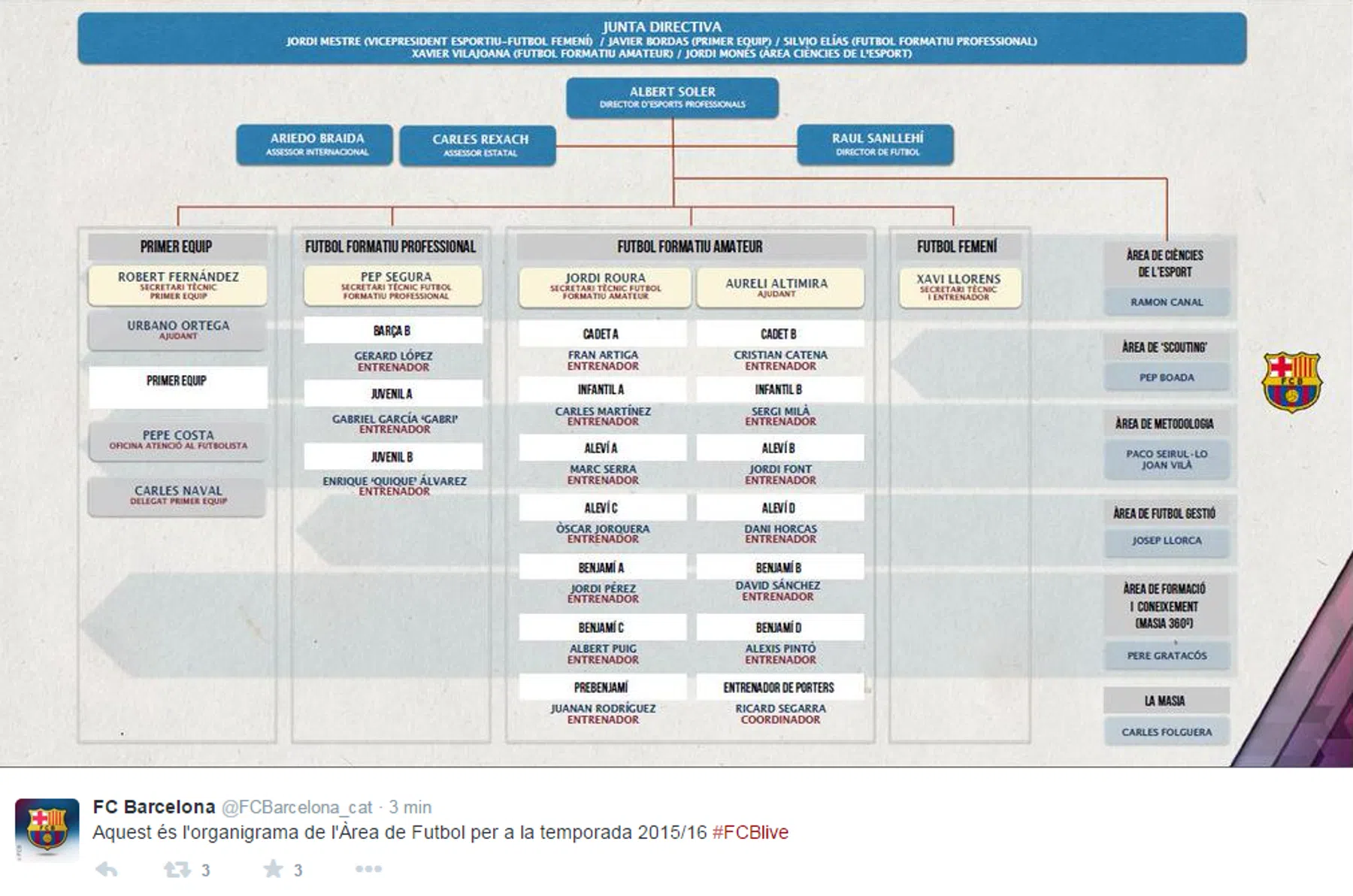 Ondersteunend beeld bij het artikel