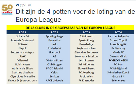 Ondersteunend beeld bij het artikel