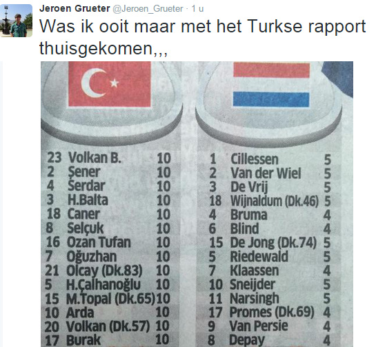 Ondersteunend beeld bij het artikel