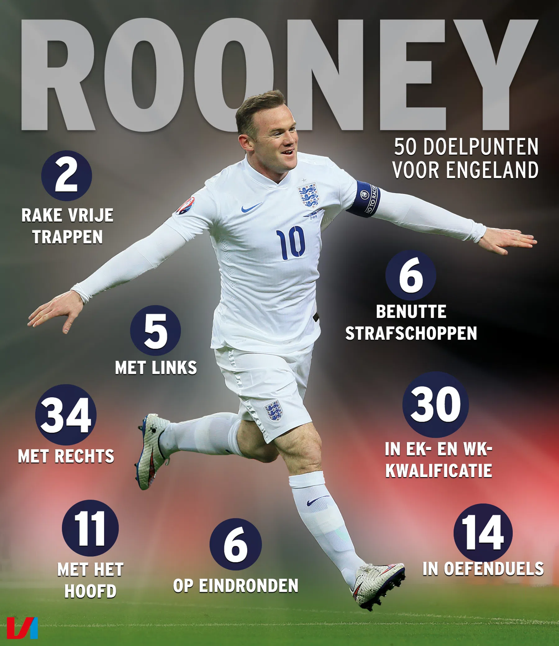 Ondersteunend beeld bij het artikel