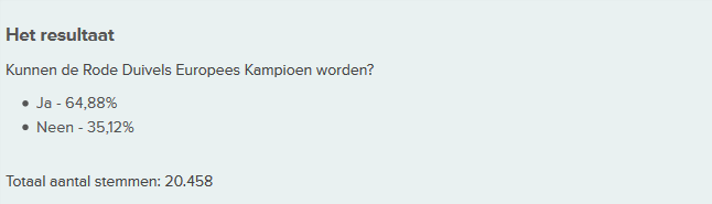 Ondersteunend beeld bij het artikel