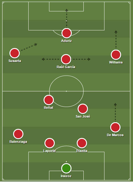 Ondersteunend beeld bij het artikel