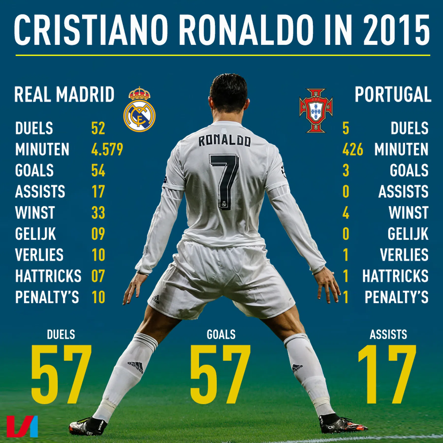 Ondersteunend beeld bij het artikel