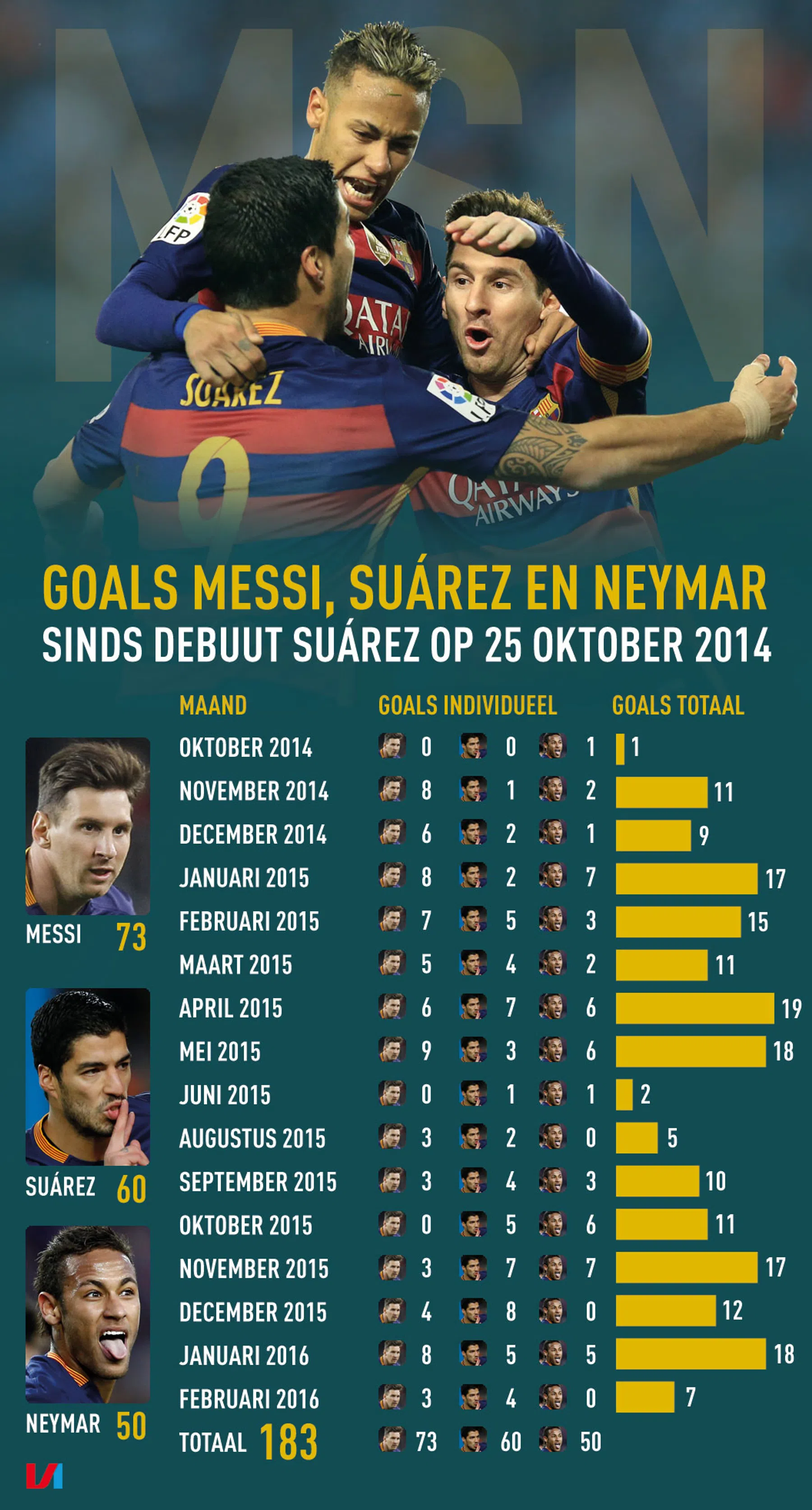 Ondersteunend beeld bij het artikel