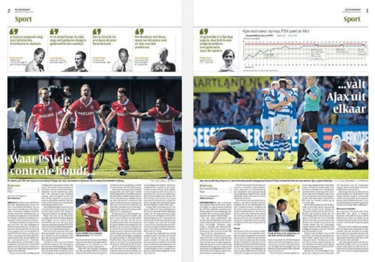 Ondersteunend beeld bij het artikel