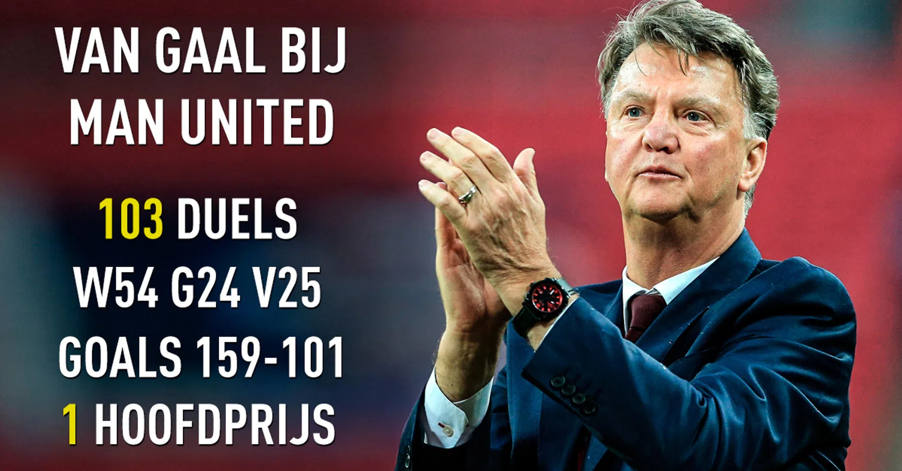 Ondersteunend beeld bij het artikel