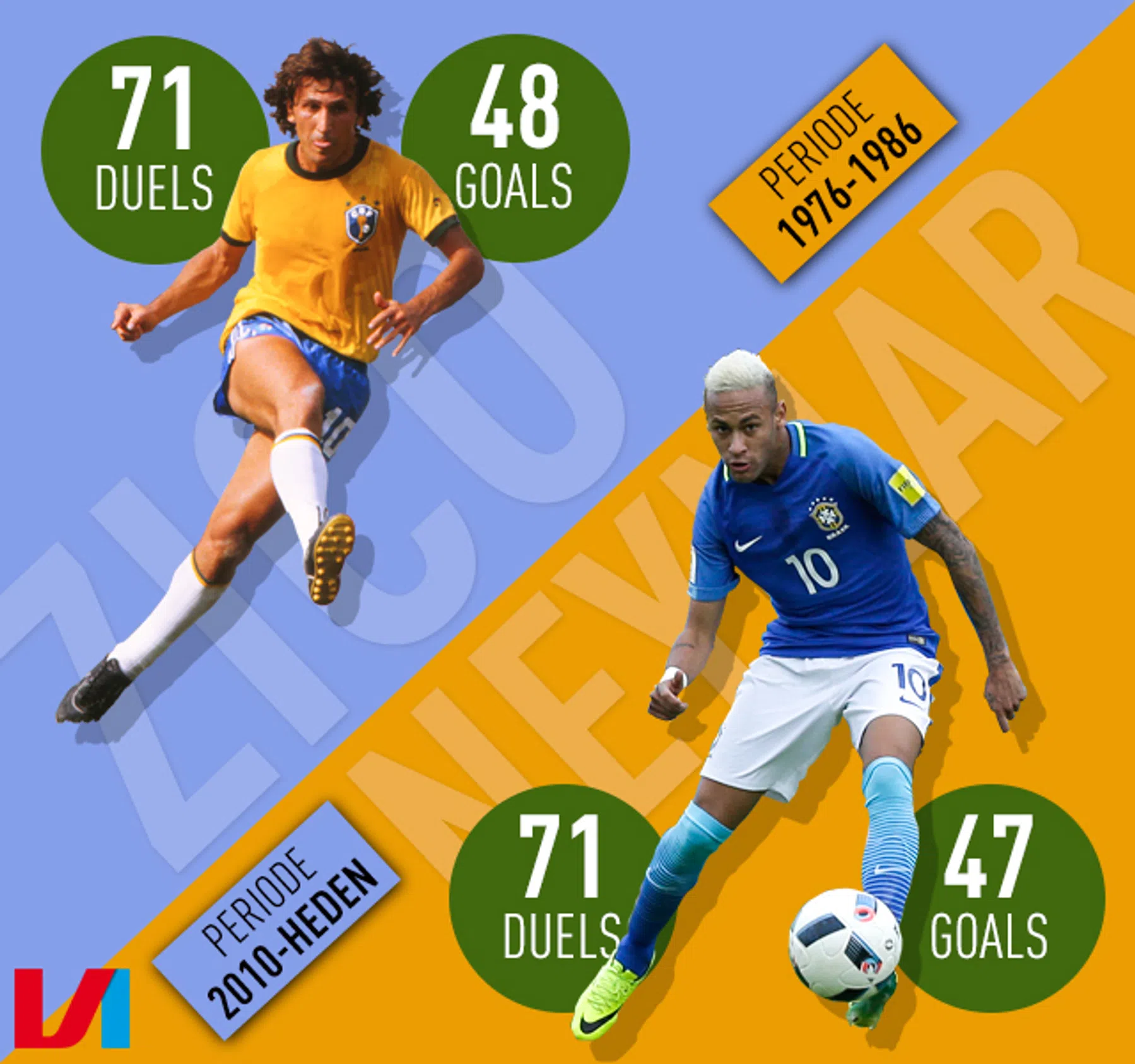 Ondersteunend beeld bij het artikel