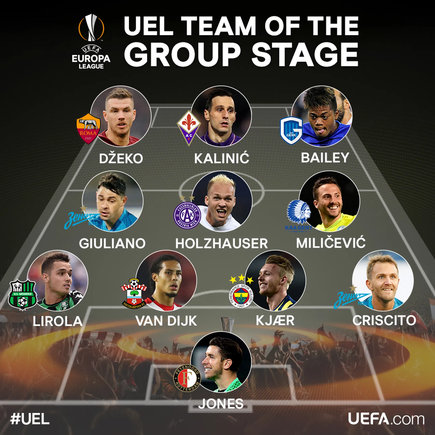 Ondersteunend beeld bij het artikel