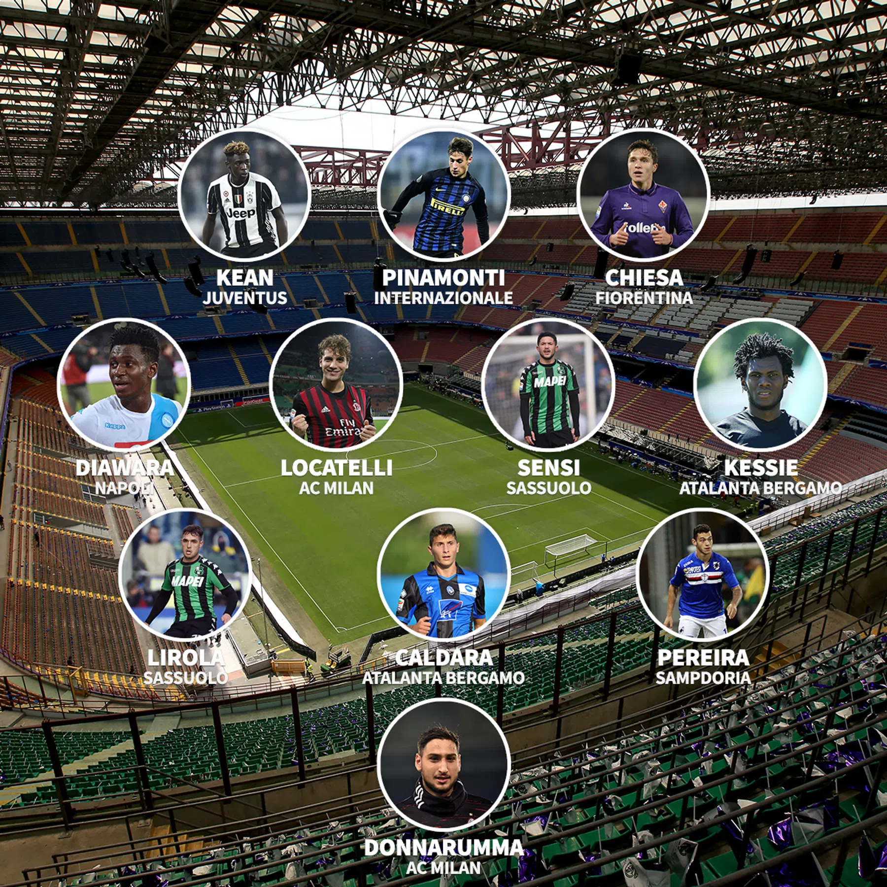 Ondersteunend beeld bij het artikel