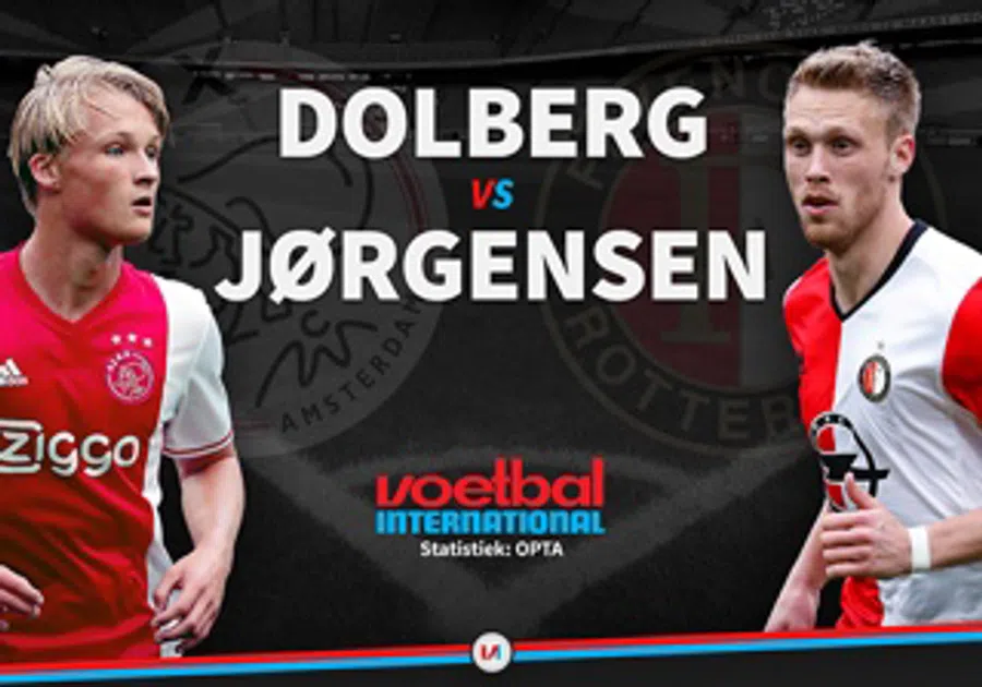 Ondersteunend beeld bij het artikel