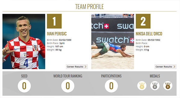 Ondersteunend beeld bij het artikel