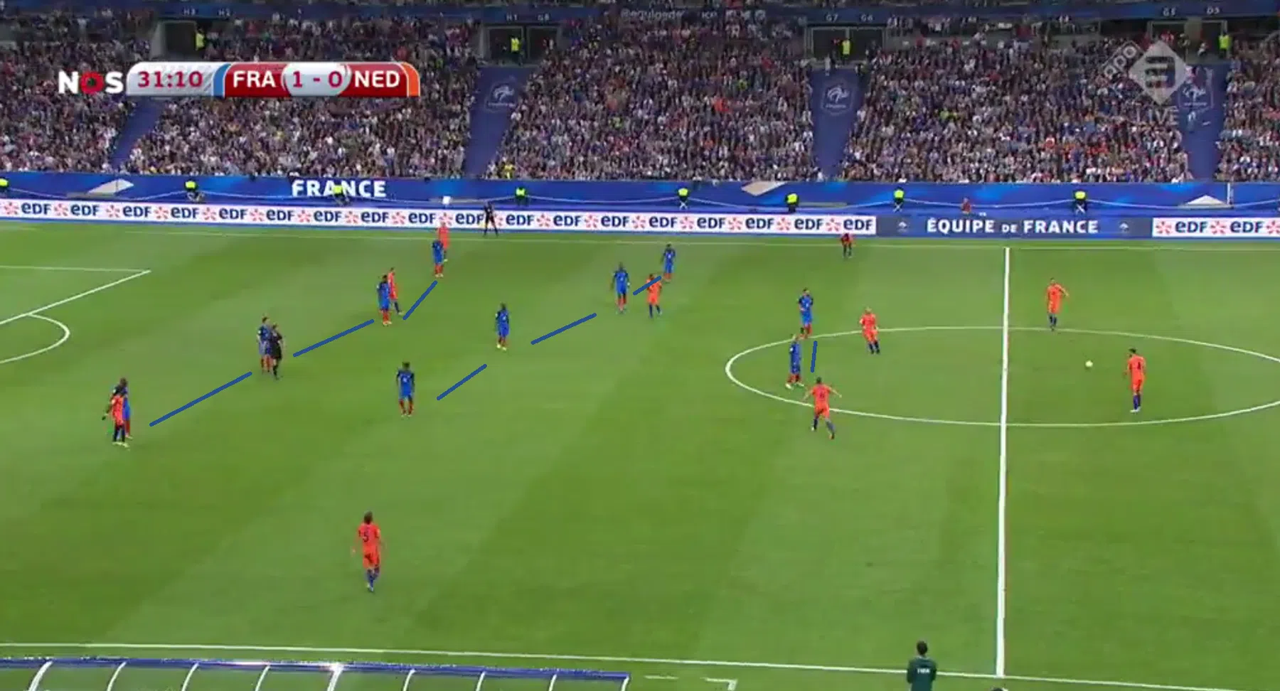 Ondersteunend beeld bij het artikel