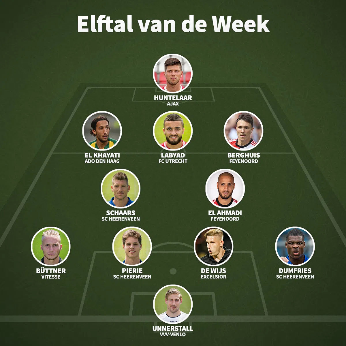 Ondersteunend beeld bij het artikel