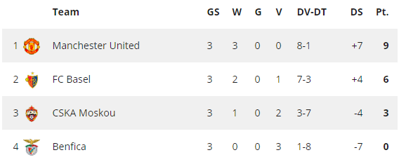Ondersteunend beeld bij het artikel