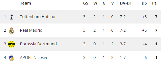 Ondersteunend beeld bij het artikel