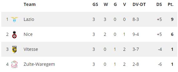 Ondersteunend beeld bij het artikel
