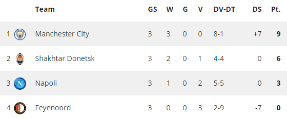 Ondersteunend beeld bij het artikel