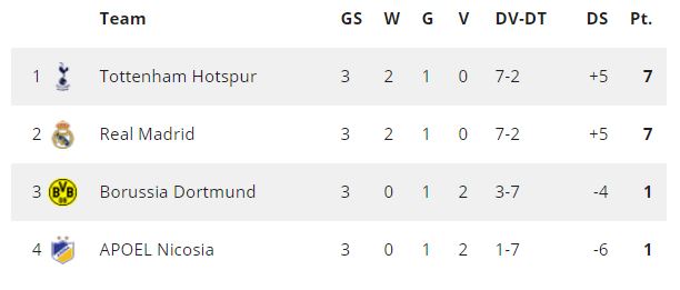 Ondersteunend beeld bij het artikel