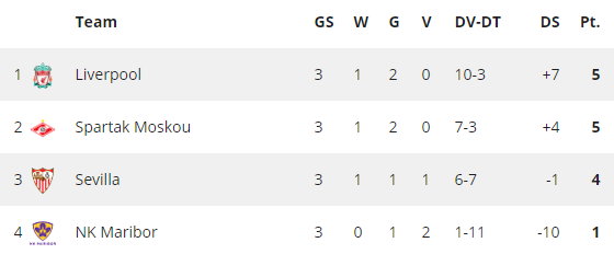Ondersteunend beeld bij het artikel