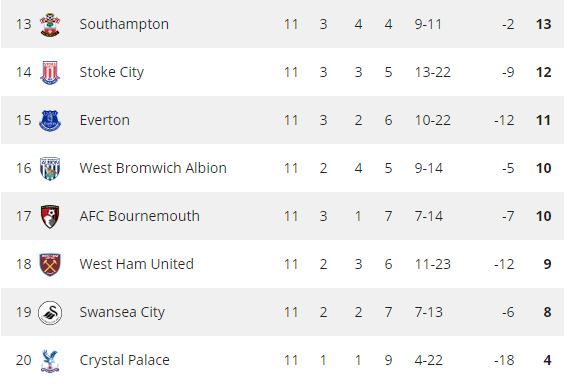 Ondersteunend beeld bij het artikel