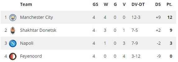 Ondersteunend beeld bij het artikel