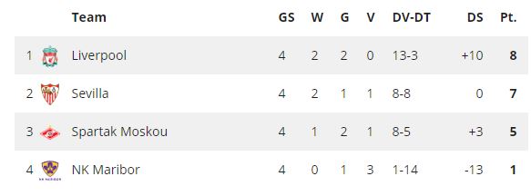 Ondersteunend beeld bij het artikel