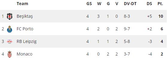Ondersteunend beeld bij het artikel