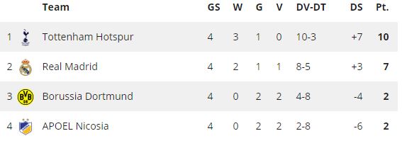 Ondersteunend beeld bij het artikel