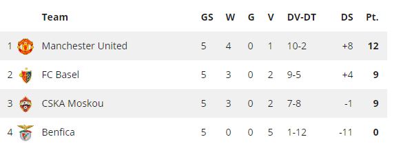 Ondersteunend beeld bij het artikel