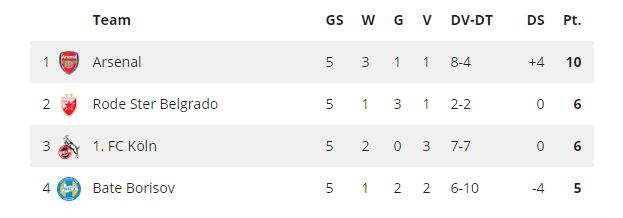 Ondersteunend beeld bij het artikel