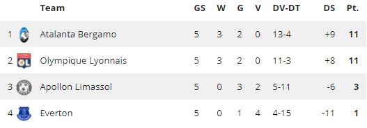 Ondersteunend beeld bij het artikel