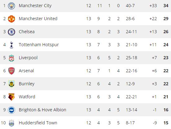 Ondersteunend beeld bij het artikel
